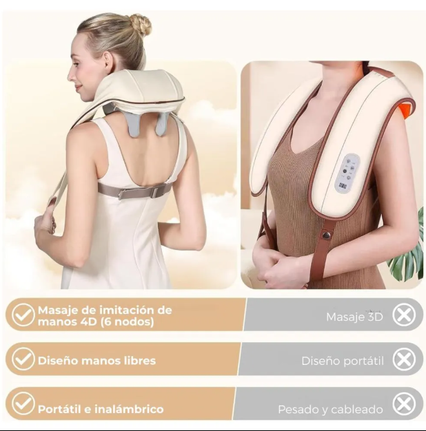 🔥 MASAJEADOR INALAMBRICO SHIATSU 4D PARA CUELLO Y HOMBROS CON CALOR 🔥