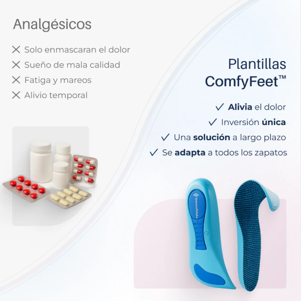 PLANTILLAS ERGONÓMICAS COMFY FEET
